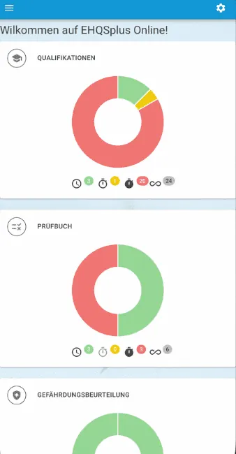 EHQSplus Online auf dem Smartphone mit Ampel-Diagrammen für Qualifikationen und Prüfbuch